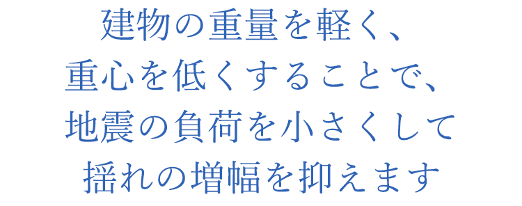 地震の負荷を小さくして揺れの増幅を抑えます